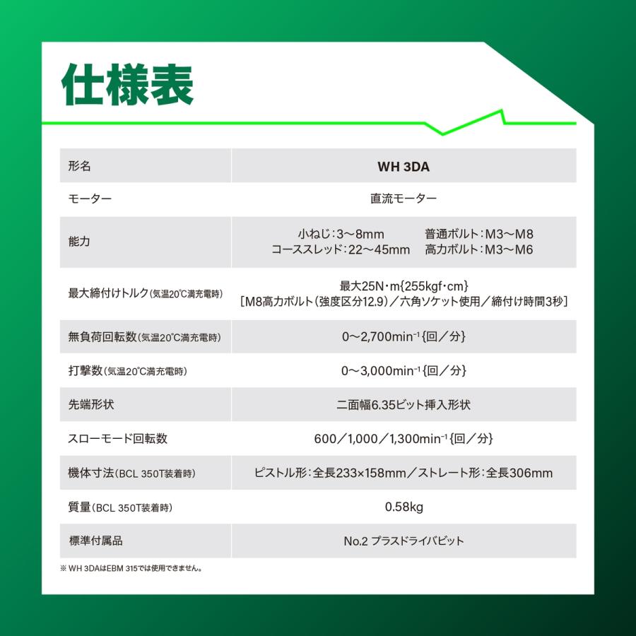 INDICATOR 3×7段変速比較的には美品だと思います