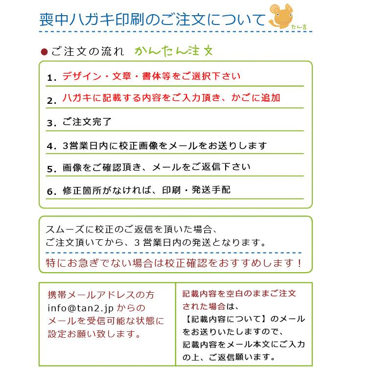 36枚 寒中見舞いはがき印刷 名入れ印刷 スピード仕上げ 切手なし 私製はがき 余寒見舞い Hagaki K S36 メイドインたんたん 通販 Yahoo ショッピング