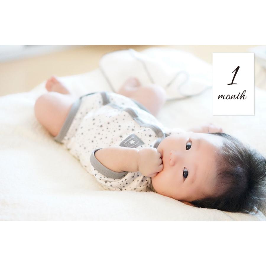 ベビーマンスリーカード 18枚セット 5歳まで Design1 月齢フォト 月齢カード シンプル 成長記録に 記念日 出産祝い Me01 Baby メイドインたんたん 通販 Yahoo ショッピング