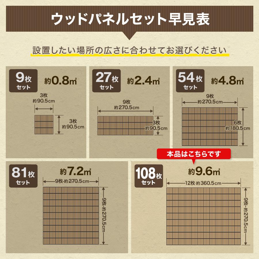 ウッドパネル ウッドデッキ 人工木 81枚セット 正方形 30cm 腐らない DIY ジョイント式 ウッドタイル パネル 庭 タイル diy 石 ベランダ ガーデン おしゃれ｜tantobazar｜22