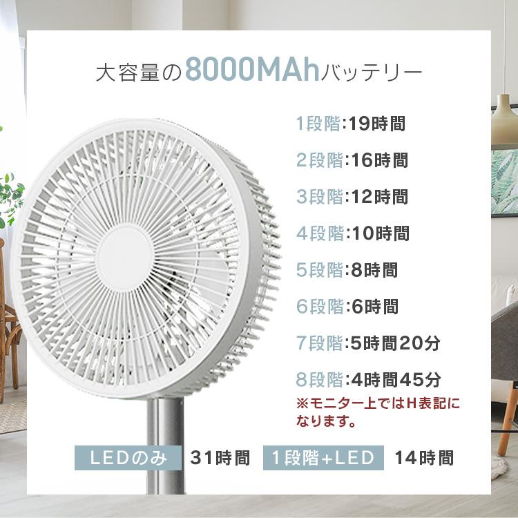 タワーファンDCモーター リビング扇風機 静音 節電 8段階微風&強風モード