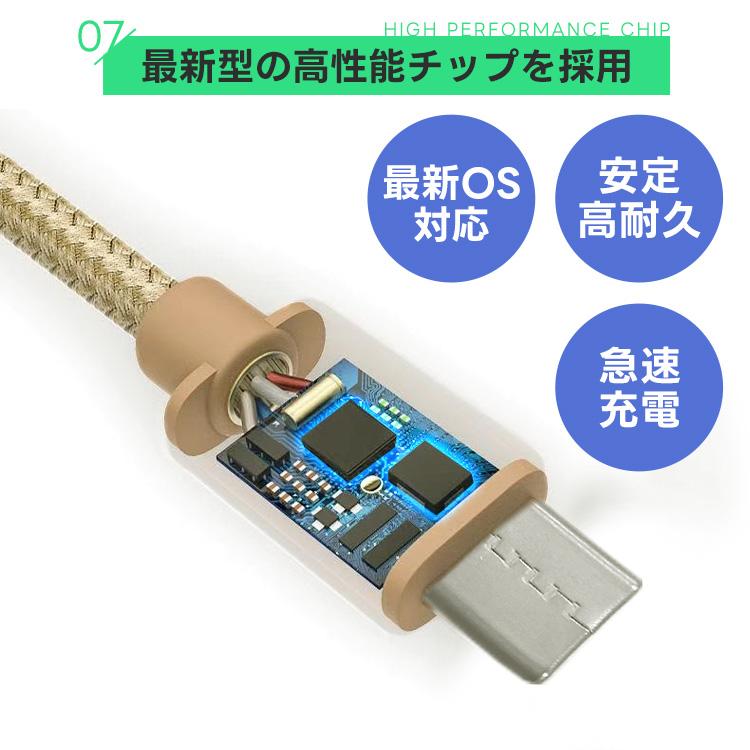 ＼1本あたり240円／ type-C ケーブル 2本セット 急速充電 断線防止 iPhone15 android iPad switch 充電 25cm 50cm 1m 1.5m 2m 充電ケーブル 充電器 USB｜tantobazar｜16