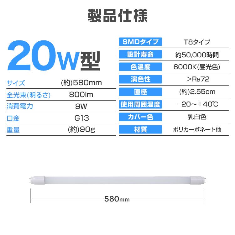 1年保証付き LED蛍光灯 直管 20W形 58cm 高輝度SMD グロー式 工事不要 電気 照明 省エネ 長寿命 天井照明 事務所 会社 オフィス 店舗｜tantobazar｜10