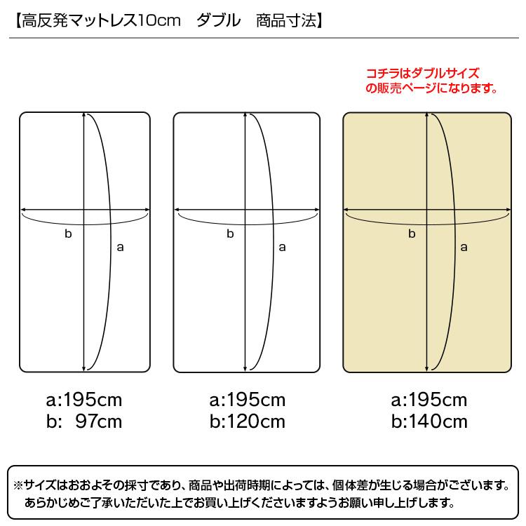 高反発 マットレス ダブル 腰痛 厚さ10cm 密度30D 硬さ200N ウレタンノンスプリングマットレス ベッド マット 布団 敷き布団 高反発ウレタン 腰痛 WEIMALL_11