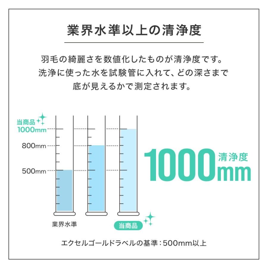 羽毛布団 セミダブル 掛け布団 日本製 ホワイトダックダウン93%使用 エクセルゴールドラベル 暖かい 冬 抗菌 防臭 防ダニ 羽毛 布団 新品｜tantobazar｜08