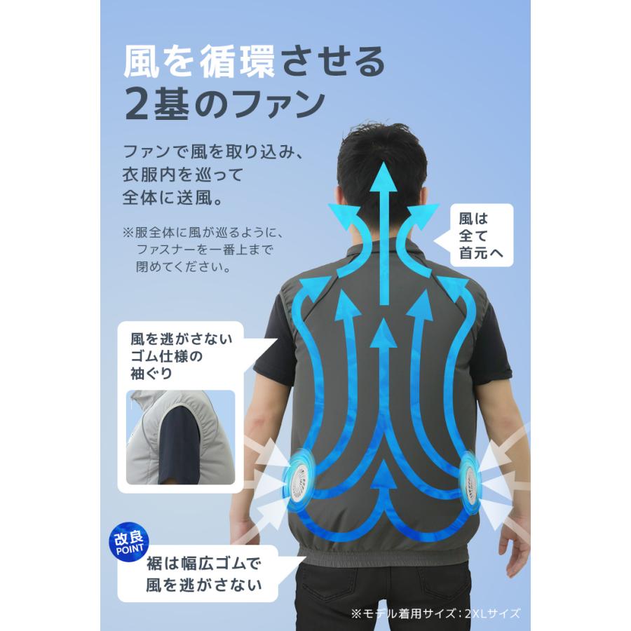 空調作業服 風+水二重冷却 ファン付きベスト 業界初水冷+風冷タイプ WEIMALL（ウェイモール） 空調作業服 クールベスト 空調ベスト ファン