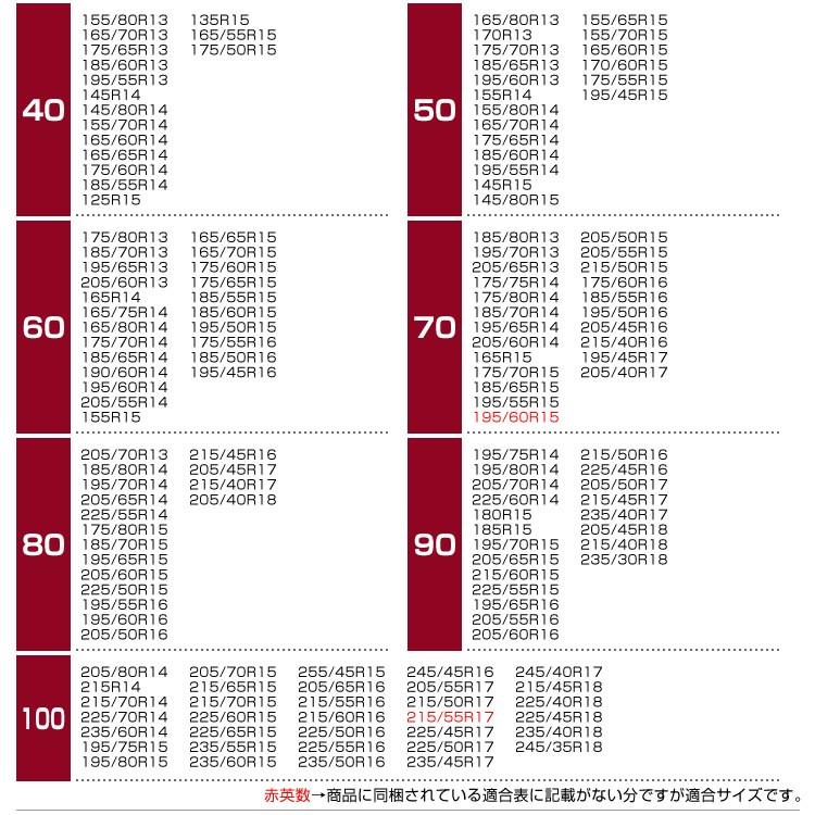 タイヤチェーン 金属 簡単 サイズ 適合表 有り 9mm スノーチェーン 亀甲型 175 75r16 195 70r15 5 55r16 5 60r16 等 2セット4本分 09mmkno902 A Tantobazarshop 通販 Yahoo ショッピング