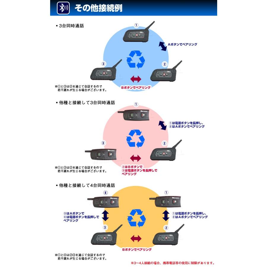 インカム バイク 1台 イヤホンマイク Bluetooth ワイヤレス 無線機 通話 1000m通話 4人同時通話 防水 4 Riders Interphone V4 ツーリング 送料無料 A05c Tantobazarshop 通販 Yahoo ショッピング