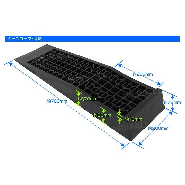 油圧ジャッキ　ウマ　　　スロープセット Amazon.co.jp: OULEME カースロープ タイヤスロープ 7t高耐荷重 整備用