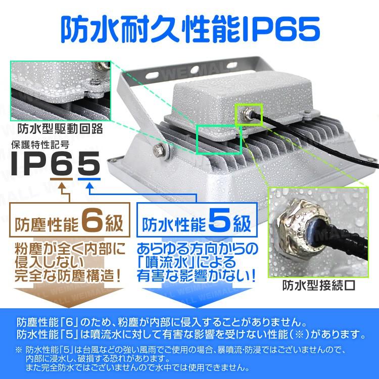 LED投光器 150W 1500W相当 ハイワットタイプ 昼光色 省エネ LEDライト 防水 照射角130°6個セット 口コミ 高評価 外灯｜tantobazarshop｜13