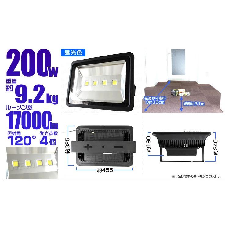 PSE取得　LED　投光器　屋外　看板　コンセント付き　防水　口コミ　ライト　IP65　広角　作業灯　照明　外灯　昼光色　高評価　200W