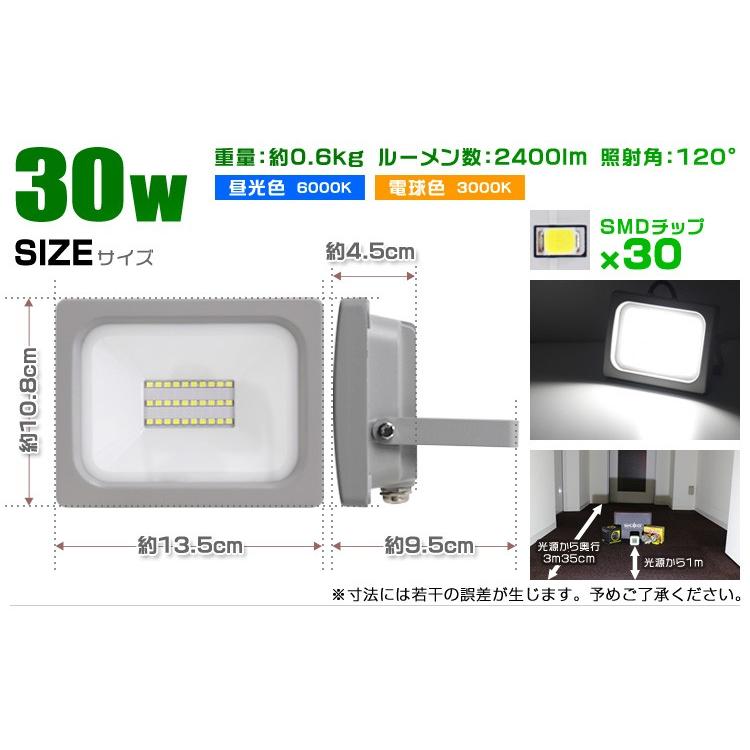 投光器 led 屋外 30W 防水 LEDライト 作業灯 防犯灯 防災 災害 ワークライト 広角120度 3mコード付 看板照明 昼光色 便利 外灯｜tantobazarshop｜15