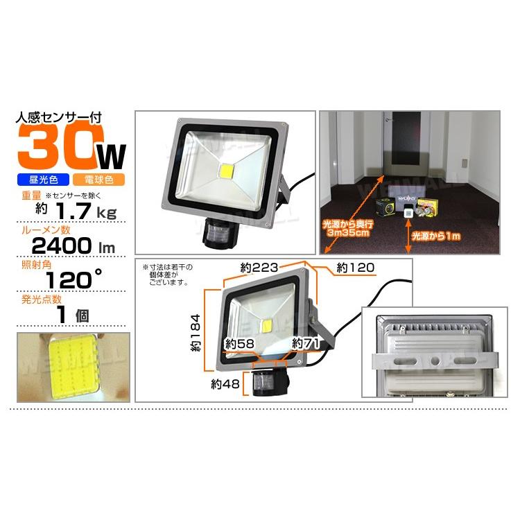 投光器 led 屋外 50W 500W相当 人感センサー スイッチ付 作業灯 防犯 広角 防水 3mコード付 昼光色 おすすめ 外灯