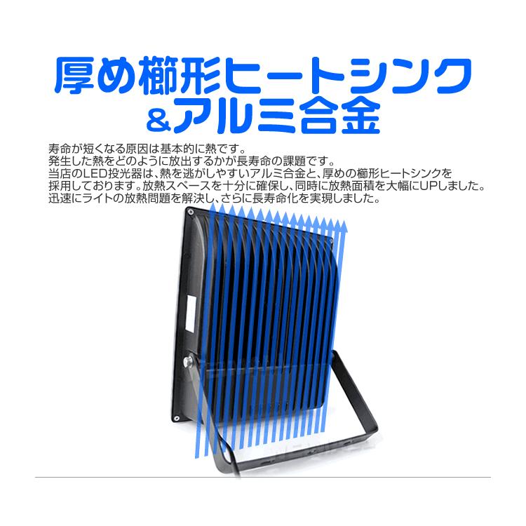 投光器 led 屋外 30W 薄型 LEDライト  作業灯 防犯 ワークライト 看板照明 昼光色 電球色 2個セット 口コミ 高評価 外灯｜tantobazarshop｜09