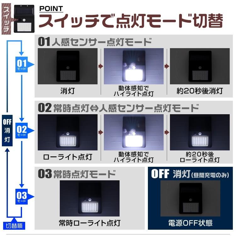 LEDソーラーライト 屋外 明るい 8個セット センサーライト led 防水 人感センサーライト 玄関 防犯 駐車場 太陽光発電 電気代0円 省エネ 評価 LEDソーラーライト 屋外 明るい 8個セット センサーライト led 防水 人感センサーライト 玄関 防犯 駐車場 太陽光発電 電気代0円 省エネ 評価