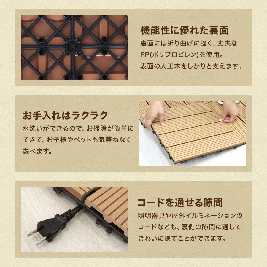 ヤグチ値下げ新品未使用❤️人工ジョイントパネル　30×3×2m    30枚 Amazon.co.jp: ウッドパネル 天然木 人工木 120枚 ジョイント