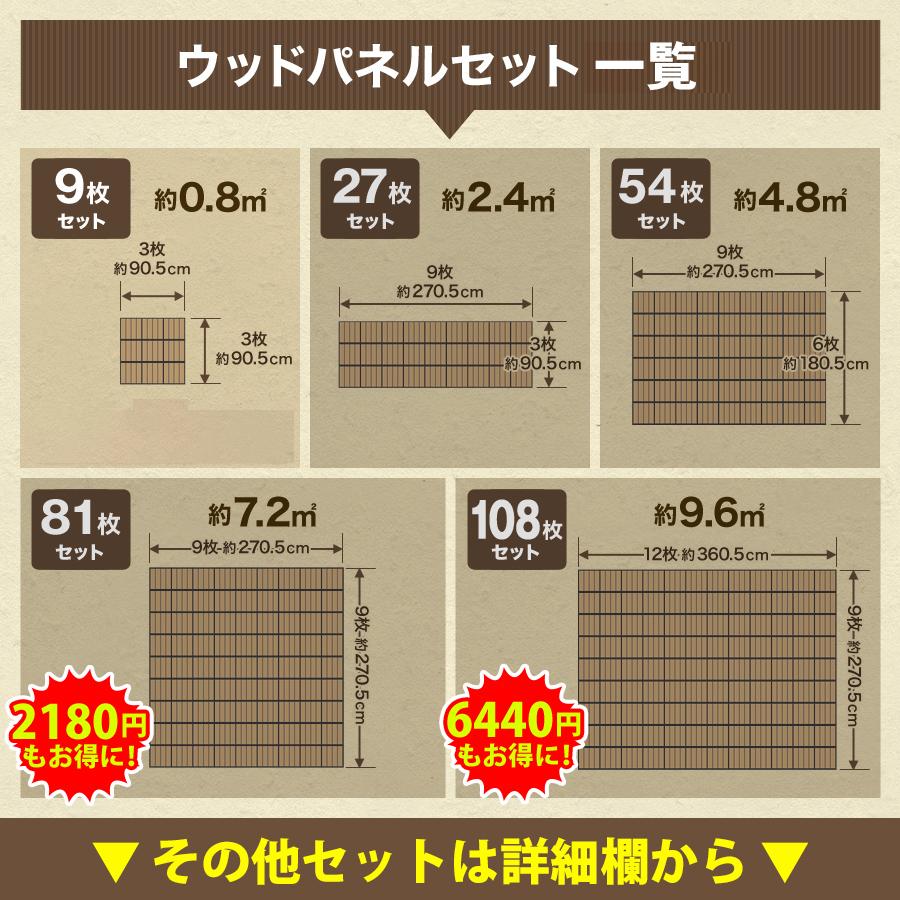 ウッドパネル ウッドデッキ 人工木 9枚セット ベランダ おしゃれ ウッドパネル ウッドデッキ 人工木 9枚セット ベランダ おしゃれ