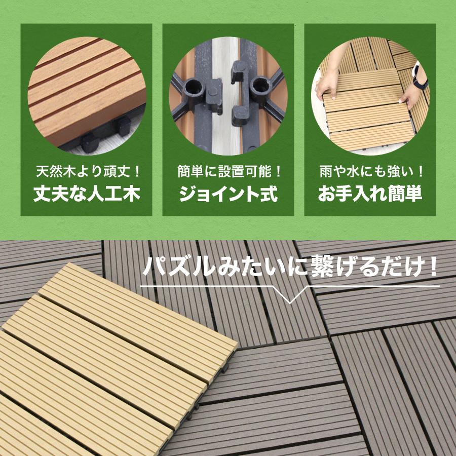ウッドパネル ウッドデッキ 人工木 9枚セット ベランダ おしゃれ ウッドパネル ウッドデッキ 人工木 9枚セット ベランダ おしゃれ