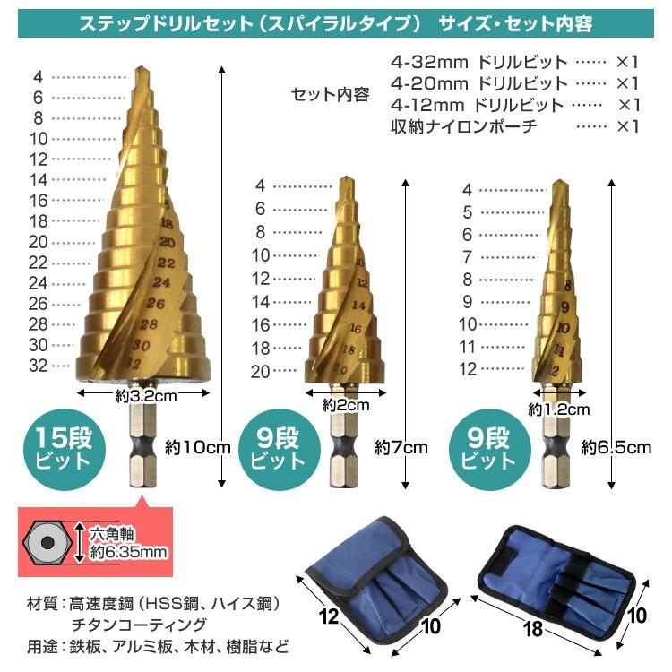 ステップドリル トルネード 3本セット チタンコーティング HSS鋼 穴あけ 面取り 穴拡大 タケノコドリル 工具 収納ポーチ付き 口コミ 高評価｜tantobazarshop｜04