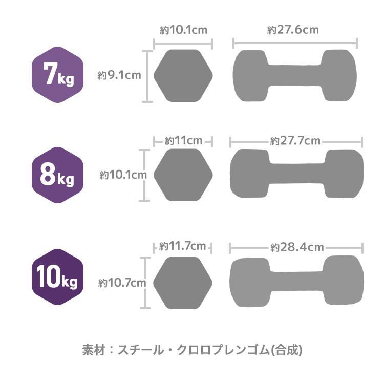 WEIMALL（ウェイモール） ダンベル セット カラーダンベル 1kg 2個