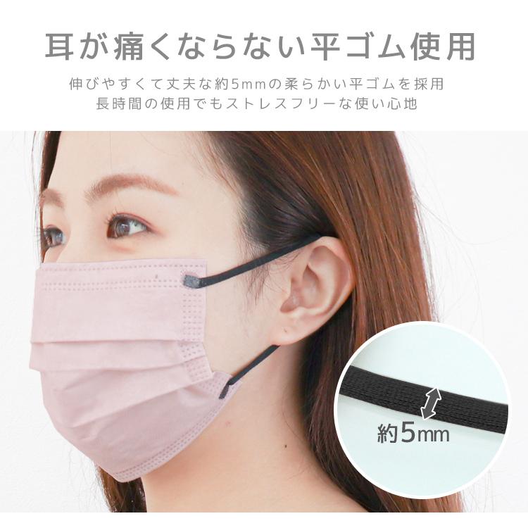 WEIMALL（ウェイモール） 接触冷感 不織布 マスク 60枚 冷感 バイ
