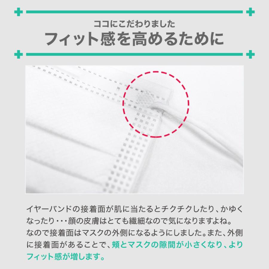 ★40％OFFクーポン★ マスク 50枚 使い捨てマスク 大人用 不織布マスク 10枚ずつ個包装 ふつうサイズ 平ゴム 99%カット 三層構造 フィルター WEIMALL｜tantobazarshop｜08