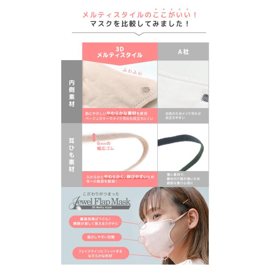 期間限定☆1箱495円】立体マスク 不織布 30枚 大きめ メンズ カラー 血色 スーツに似合う 3D バイカラー 立体 使い捨て 大人 人気 おすすめ WEIMALL :BWM3D-m:tantobazarshop - 通販 - Yahoo!ショッピング 期間限定☆1箱495円】立体マスク 不織布 30枚 大きめ メンズ カラー 血色 スーツに似合う 3D バイカラー 立体 使い捨て 大人 人気 おすすめ WEIMALL :BWM3D-m:tantobazarshop - 通販 - Yahoo!ショッピング