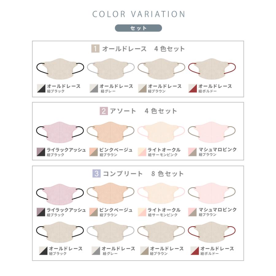 マスク 不織布 立体マスク 小さめ おしゃれ 大きめ 3Dマスク バイカラー 20枚 40枚 両面カラー ジュエルフラップマスク 99%カット | WEIMALL | 30