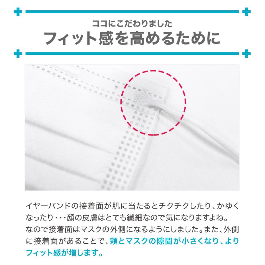 不織布マスク 大きめ 20％OFF マスク 男性 大きいサイズ 使い捨てマスク 30枚 10枚ずつ個包装 ふつうサイズ BIG 大人用 使い捨て 平ゴム 送料無料｜tantobazarshop｜09