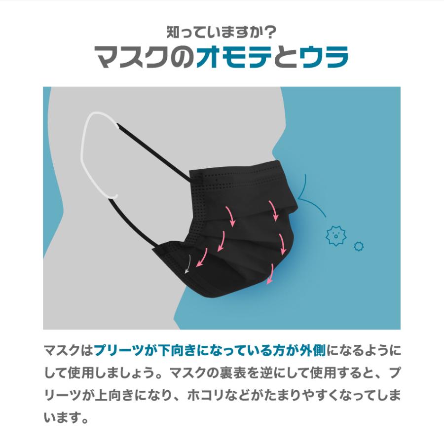 マスク 血色 Zip めざましテレビで紹介 不織布マスク やわらか 10枚ずつ個包装 50枚 Weimall 元祖 両面カラー 平ゴム メンズ 送料無料 Bwm8yp Tantobazarshop 通販 Yahoo ショッピング