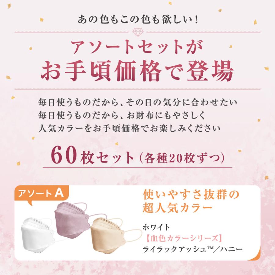 マスク 3d 立体マスク 3色セット アソートセット ジュエルフラップマスク やわらかマスク 4層構造 枚 メイクが付かない 不織布 小顔 血色カラー Kf94と同型 Bwm94 Tantobazarshop 通販 Yahoo ショッピング