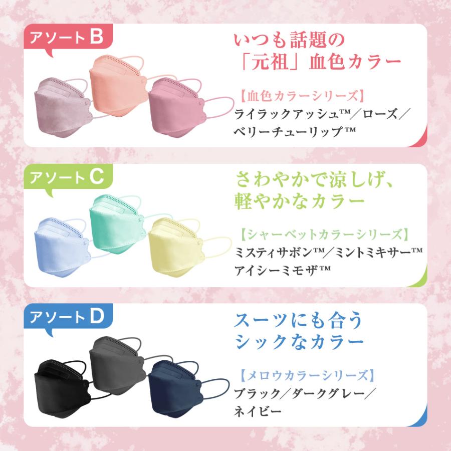 マスク 3d 立体マスク 3色セット アソートセット ジュエルフラップマスク やわらかマスク 4層構造 枚 メイクが付かない 不織布 小顔 血色カラー Kf94と同型 Bwm94 Tantobazarshop 通販 Yahoo ショッピング