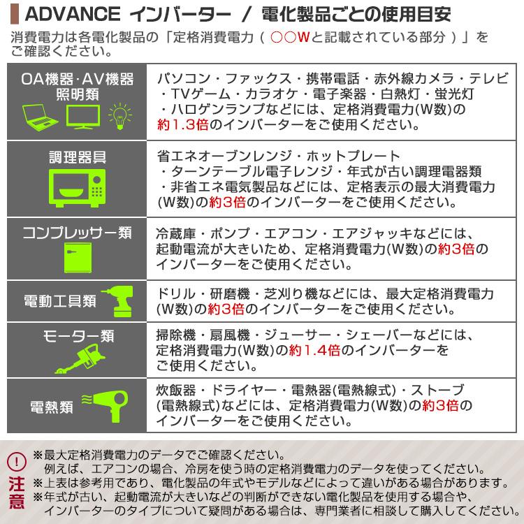 インバーター Dc12v Ac100v 定格1000w 修正波 疑似正弦波 矩形波 最大00w 50hz 60hz切替可 C03a Tantobazarshop 通販 Yahoo ショッピング