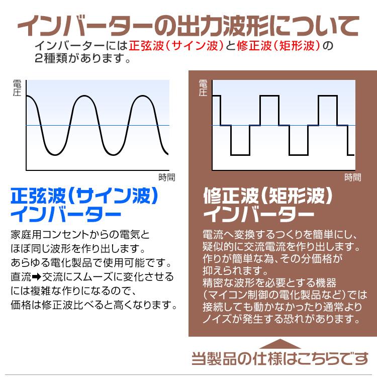 超特価激安 インバーター Dc24v Ac100v 定格00w 最大4000w 修正波 疑似正弦波 矩形波 50hz 60hz切替可 海外輸入 Proasa Com Mx