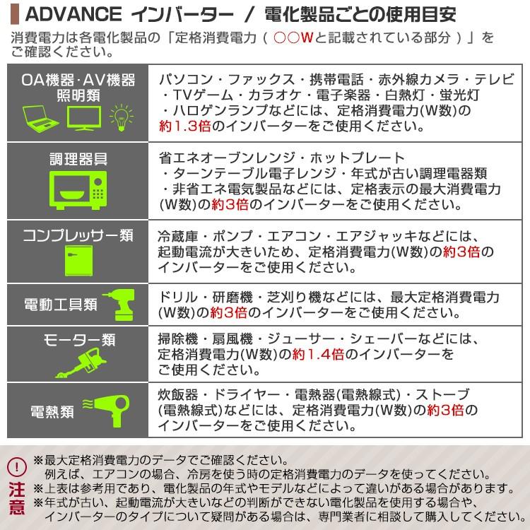 WEIMALL ポータブル電源 インバーター 災害時電源 DC12V AC100V WEIMALL ポータブル電源 インバーター 災害時電源 DC12V AC100V