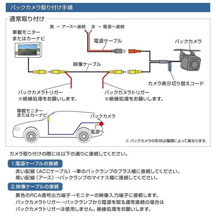 バックカメラ 小型 防水 リア Cmos Ip68 カメラ 小型 広角170度 リアカメラ 角度調整可 車載バックカメラ ガイドライン付 送料無料 Drbm701 Tantobazarshop 通販 Yahoo ショッピング