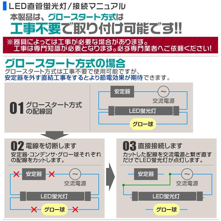 WEIMALL LED蛍光灯 25本セット 20W 20W形 直管 グロースターター WEIMALL LED蛍光灯 25本セット 20W 20W形 直管 グロースターター