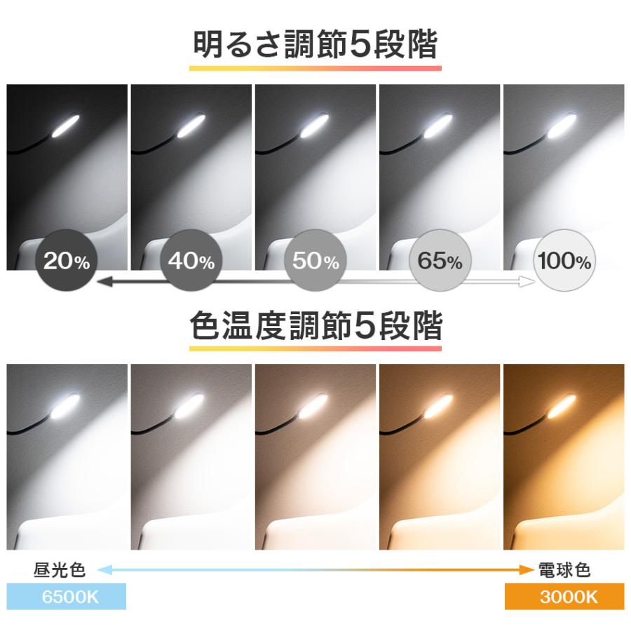 フロアライト LED 調光 調色 5段階 角度調節 リモコン スリム 省スペース フロアランプ フロアスタンド スタンドライト LEDライト 間接照明 照明 読書灯 北欧 :FBH01:tantobazarshop - 通販 - Yahoo!ショッピング フロアライト LED 調光 調色 5段階 角度調節 リモコン スリム 省スペース フロアランプ フロアスタンド スタンドライト LEDライト 間接照明 照明 読書灯 北欧 :FBH01:tantobazarshop - 通販 - Yahoo!ショッピング