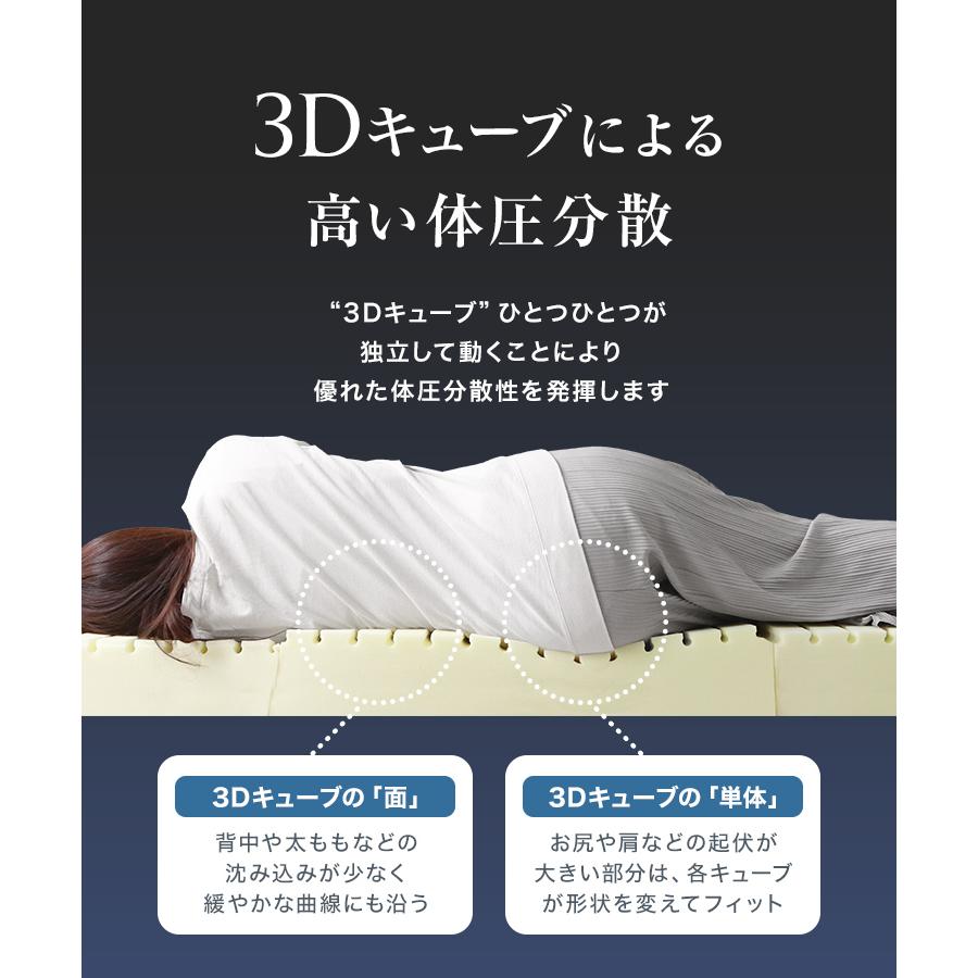 WEIMALL マットレス シングル 三つ折り 高反発ウレタン