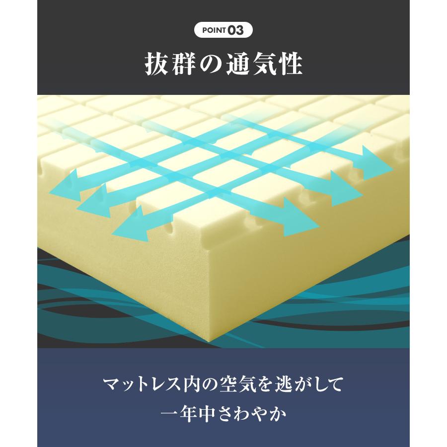 三つ折りマットレスシングル ウレタン 竹炭 3Dセル 通気抗菌 腰痛 体圧 三つ折りマットレスシングル ウレタン 竹炭 3Dセル 通気抗菌
