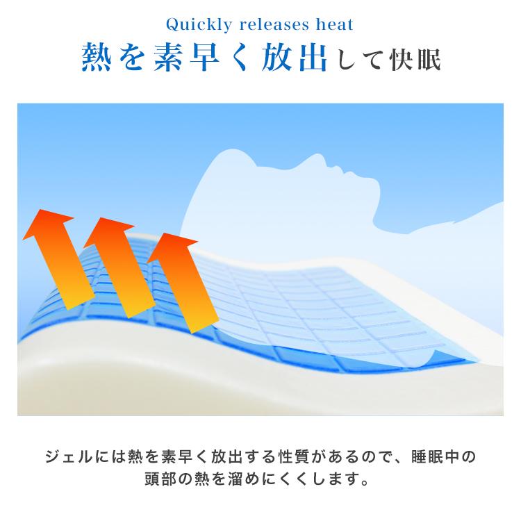 ジェル枕 抗菌 抗菌 防臭 洗える マクラ 枕カバー ２個付 人体人工学設計 47jun25jjz01.jpg