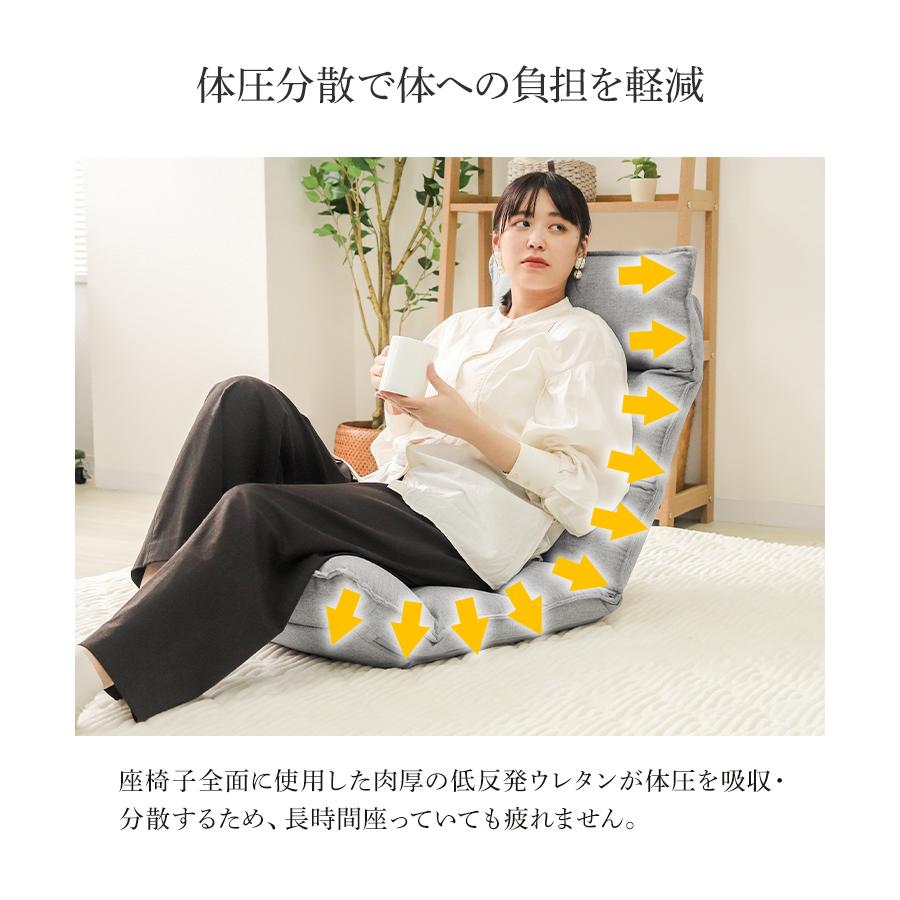 【腰痛に】N&V ミニソファ ◇定価7万の品◆低反発◆滑り止め付き◇ WEIMALL（ウェイモール） 座椅子 低反発 リクライニング 可動式