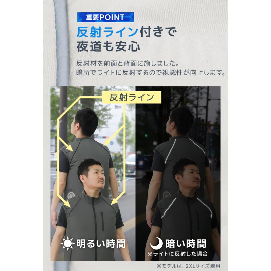 WEIMALL（ウェイモール） 空調作業服 バッテリーセット ベスト ファン