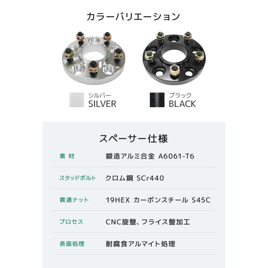 Durax スペーサー  15mm シルバー 100-5H-P1.5 HC54 ハブセン54.1mm 口コミ 高評価 人気｜tantobazarshop｜10