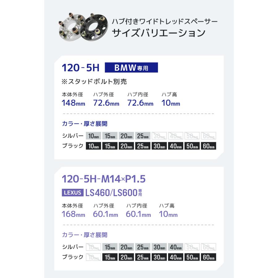 Durax スペーサー  15mm ブラック 120-5H-M14-P1.5 HC60.1ハブセン73mm 人気｜tantobazarshop｜12