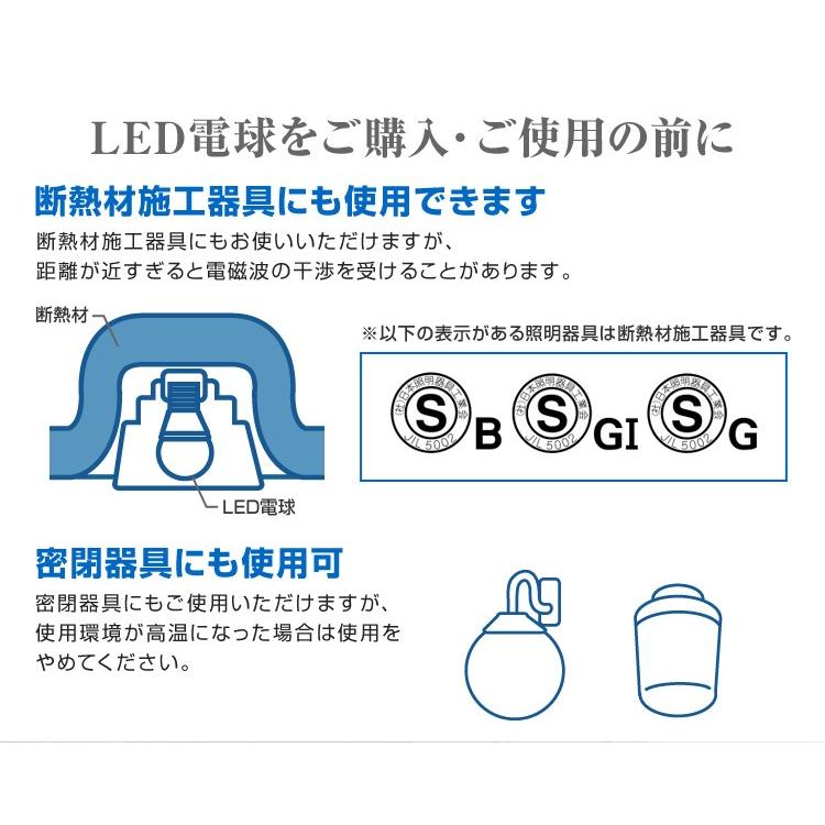 LED電球 5W 20W形  E17 一般電球 電球色 昼光色 LEDライト ledランプ 省エネ 2個セット 口コミ 高評価｜tantobazarshop｜07