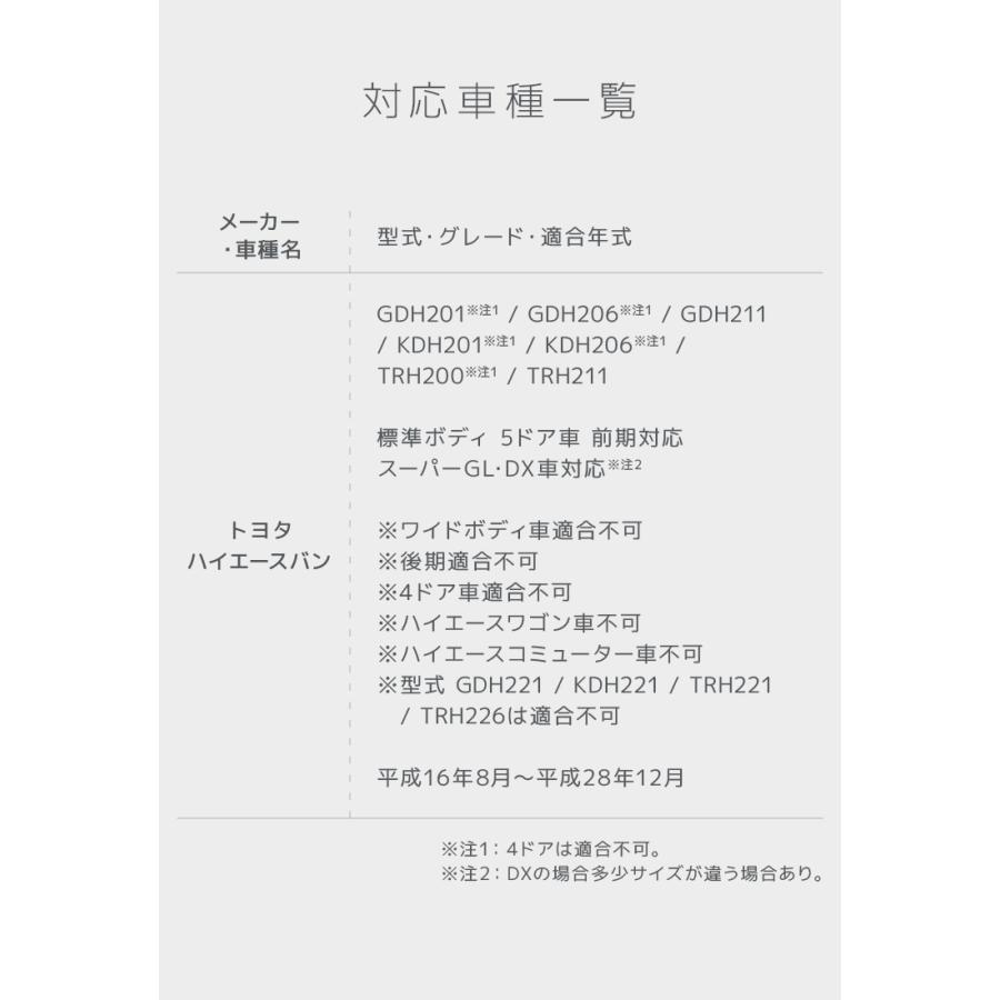 ハイエース フロアマット トヨタ 200系 1型 2型 3型 4型 5型 6型 標準