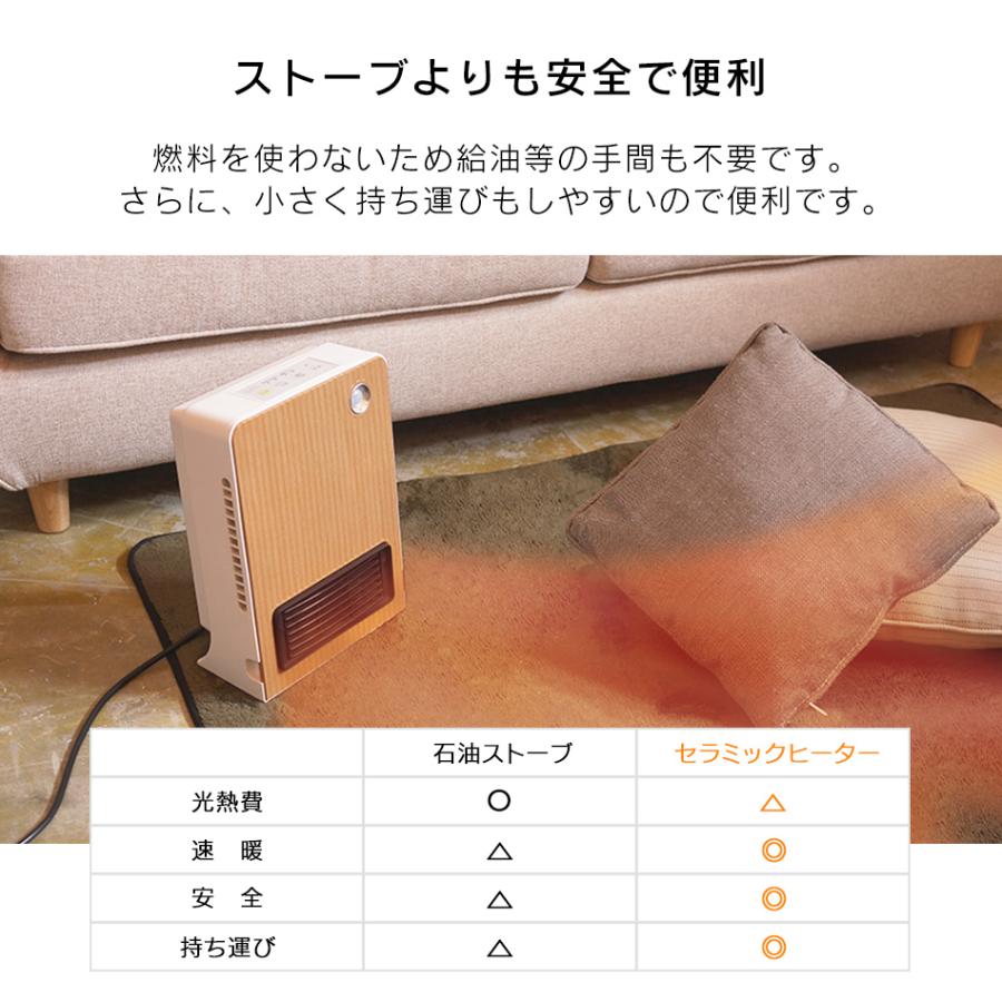 WEIMALL ヒーターセラミックヒーター 小型 人感センサー 転倒時 WEIMALL ヒーターセラミックヒーター 小型 人感センサー 転倒時