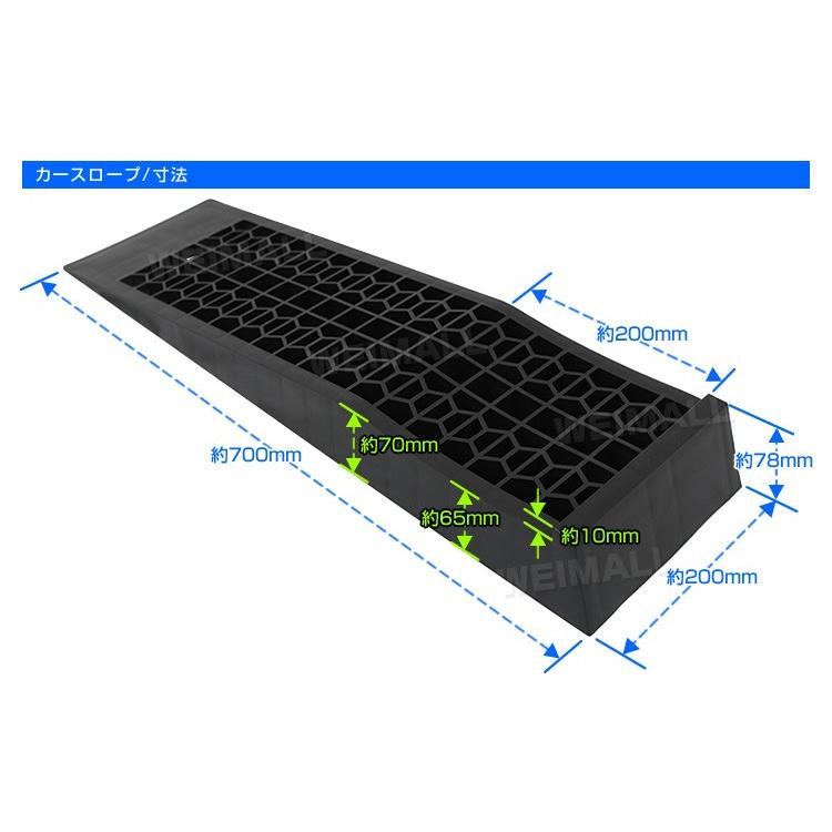 カースロープ  2本セット スロープ タイヤ交換 ローダウン車 タイヤ ホイール交換 冬 軽量 耐荷重 2t 2トン 送料無料 口コミ 高評価｜tantobazarshop｜05