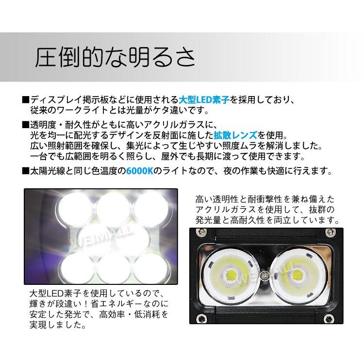 LED投光器 18W ワークライト LEDライト 作業灯 重機 トラック 漁船 デッキライト 看板灯 12V/24V対応 災害 防災 防水 IP67 外灯｜tantobazarshop｜02